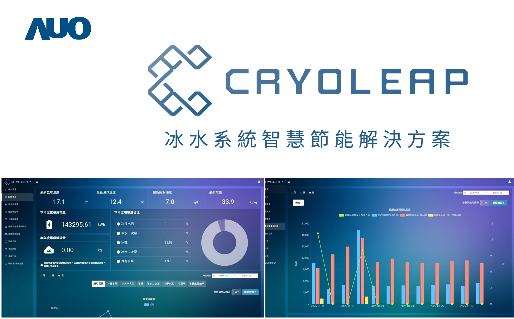 ���_(d��)��CryoLeap��ˮϵ�y(t��ng)�ǻ۹�(ji��)�ܽ�Q�������@���_����Ʒ��(bi��o)�I���ǌ������������{(di��o)��ˮϵ�y(t��ng)���O(sh��)Ӌ��������AI��ģ�����r�O(ji��n)�y�c�ǻۿ��Ƽ��g(sh��)���߂�߶��������c�U(ku��)���ԣ��M(j��n)������ϵ�y(t��ng)��(w��n)�����c�S�\Ч��