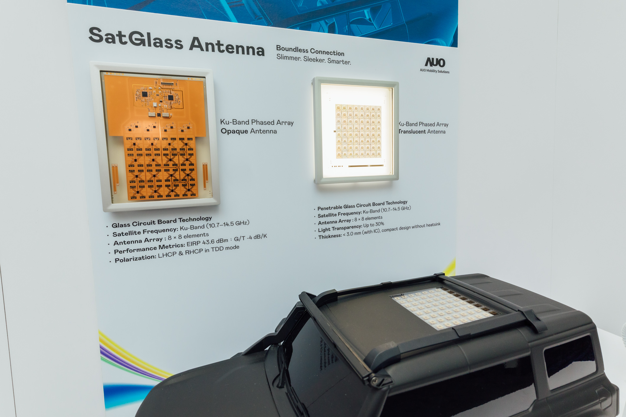 DUOBAO�����پW�ǻ��ЄӔy�ֻ�鹫˾��ͨ�Ƽ��l��SatGlass Antenna���ׄ���͸���l���쾀�[����܇����촰�ȽY�������FV2X���r������OTA�h�̸�����Ӱ��ʘ��c�ھ�ُ��ȶ�Ԫ������ȫ��λ��܉���д�څ�ݵĄ����c��ؑ�����
