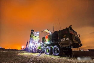 漢和報(bào)道紅旗9防空導(dǎo)彈再次中標(biāo)眼光最高的美國(guó)中東盟友