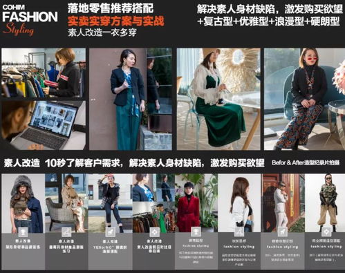 造型設計 如何開始系統地學習服裝搭配